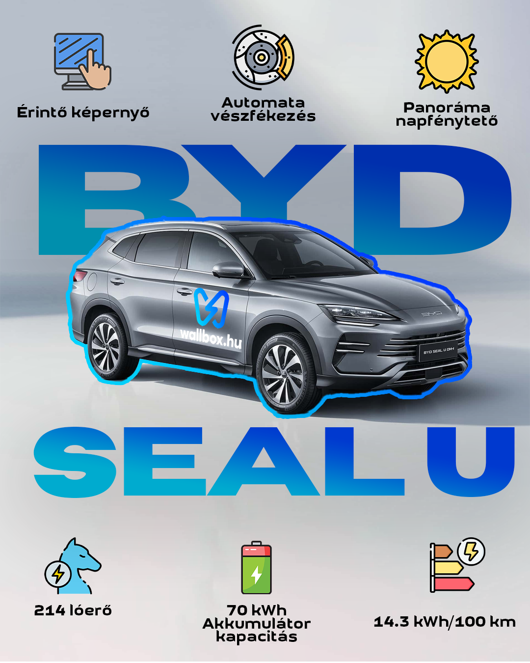 byd seaL U